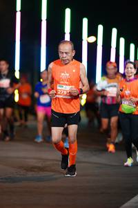 BIB: 2753
                            <button type="button" onclick="openModal(14706071)" class="btn btn-primary btn-sm float-right btn-popup" data-toggle="modal" data-target=".modal-high-quality">
                        <i class="fas fa-shopping-cart"></i> Add to Cart
                    </button>
                                            <button type="button" onclick="isThisMe(14706071, true)" class="btn btn-success btn-sm float-right btn-popup btn-isme hidden" data-toggle="tooltip" data-placement="bottom" title="นี่คือรูปของคุณใช่ไหม คลิกที่นี่เพื่อเอาเข้าอัลบั้ม">
                        <i class="fas fa-plus"></i> Add to album
                    </button>
                    <button type="button" onclick="isThisMe(14706071, false)" class="btn btn-warning btn-sm float-right btn-popup btn-isnotme hidden">
                        <i class="fas fa-ban"></i> Remove from album
                    </button>