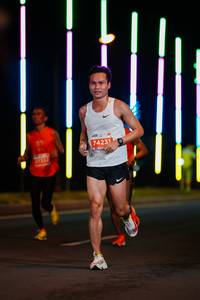 BIB: 74231
                            <button type="button" onclick="openModal(15727338)" class="btn btn-primary btn-sm float-right btn-popup" data-toggle="modal" data-target=".modal-high-quality">
                        <i class="fas fa-shopping-cart"></i> Add to Cart
                    </button>
                                            <button type="button" onclick="isThisMe(15727338, true)" class="btn btn-success btn-sm float-right btn-popup btn-isme hidden" data-toggle="tooltip" data-placement="bottom" title="นี่คือรูปของคุณใช่ไหม คลิกที่นี่เพื่อเอาเข้าอัลบั้ม">
                        <i class="fas fa-plus"></i> Add to album
                    </button>
                    <button type="button" onclick="isThisMe(15727338, false)" class="btn btn-warning btn-sm float-right btn-popup btn-isnotme hidden">
                        <i class="fas fa-ban"></i> Remove from album
                    </button>