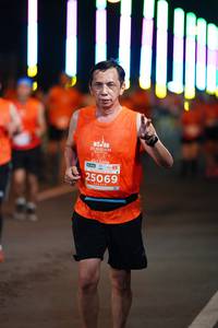 BIB: 202, 25069
                            <button type="button" onclick="openModal(14669697)" class="btn btn-primary btn-sm float-right btn-popup" data-toggle="modal" data-target=".modal-high-quality">
                        <i class="fas fa-shopping-cart"></i> Add to Cart
                    </button>
                                            <button type="button" onclick="isThisMe(14669697, true)" class="btn btn-success btn-sm float-right btn-popup btn-isme hidden" data-toggle="tooltip" data-placement="bottom" title="นี่คือรูปของคุณใช่ไหม คลิกที่นี่เพื่อเอาเข้าอัลบั้ม">
                        <i class="fas fa-plus"></i> Add to album
                    </button>
                    <button type="button" onclick="isThisMe(14669697, false)" class="btn btn-warning btn-sm float-right btn-popup btn-isnotme hidden">
                        <i class="fas fa-ban"></i> Remove from album
                    </button>