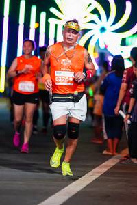 BIB: 83209
                            <button type="button" onclick="openModal(15724598)" class="btn btn-primary btn-sm float-right btn-popup" data-toggle="modal" data-target=".modal-high-quality">
                        <i class="fas fa-shopping-cart"></i> Add to Cart
                    </button>
                                            <button type="button" onclick="isThisMe(15724598, true)" class="btn btn-success btn-sm float-right btn-popup btn-isme hidden" data-toggle="tooltip" data-placement="bottom" title="นี่คือรูปของคุณใช่ไหม คลิกที่นี่เพื่อเอาเข้าอัลบั้ม">
                        <i class="fas fa-plus"></i> Add to album
                    </button>
                    <button type="button" onclick="isThisMe(15724598, false)" class="btn btn-warning btn-sm float-right btn-popup btn-isnotme hidden">
                        <i class="fas fa-ban"></i> Remove from album
                    </button>