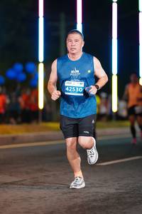 BIB: 42530
                            <button type="button" onclick="openModal(14636818)" class="btn btn-primary btn-sm float-right btn-popup" data-toggle="modal" data-target=".modal-high-quality">
                        <i class="fas fa-shopping-cart"></i> Add to Cart
                    </button>
                                            <button type="button" onclick="isThisMe(14636818, true)" class="btn btn-success btn-sm float-right btn-popup btn-isme hidden" data-toggle="tooltip" data-placement="bottom" title="นี่คือรูปของคุณใช่ไหม คลิกที่นี่เพื่อเอาเข้าอัลบั้ม">
                        <i class="fas fa-plus"></i> Add to album
                    </button>
                    <button type="button" onclick="isThisMe(14636818, false)" class="btn btn-warning btn-sm float-right btn-popup btn-isnotme hidden">
                        <i class="fas fa-ban"></i> Remove from album
                    </button>