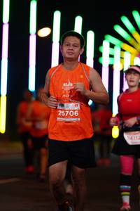 BIB: 25706, 24112
                            <button type="button" onclick="openModal(14723688)" class="btn btn-primary btn-sm float-right btn-popup" data-toggle="modal" data-target=".modal-high-quality">
                        <i class="fas fa-shopping-cart"></i> Add to Cart
                    </button>
                                            <button type="button" onclick="isThisMe(14723688, true)" class="btn btn-success btn-sm float-right btn-popup btn-isme hidden" data-toggle="tooltip" data-placement="bottom" title="นี่คือรูปของคุณใช่ไหม คลิกที่นี่เพื่อเอาเข้าอัลบั้ม">
                        <i class="fas fa-plus"></i> Add to album
                    </button>
                    <button type="button" onclick="isThisMe(14723688, false)" class="btn btn-warning btn-sm float-right btn-popup btn-isnotme hidden">
                        <i class="fas fa-ban"></i> Remove from album
                    </button>