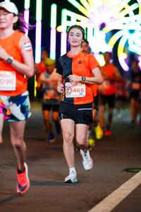 BIB: 096, 23466
                            <button type="button" onclick="openModal(15737928)" class="btn btn-primary btn-sm float-right btn-popup" data-toggle="modal" data-target=".modal-high-quality">
                        <i class="fas fa-shopping-cart"></i> Add to Cart
                    </button>
                                            <button type="button" onclick="isThisMe(15737928, true)" class="btn btn-success btn-sm float-right btn-popup btn-isme hidden" data-toggle="tooltip" data-placement="bottom" title="นี่คือรูปของคุณใช่ไหม คลิกที่นี่เพื่อเอาเข้าอัลบั้ม">
                        <i class="fas fa-plus"></i> Add to album
                    </button>
                    <button type="button" onclick="isThisMe(15737928, false)" class="btn btn-warning btn-sm float-right btn-popup btn-isnotme hidden">
                        <i class="fas fa-ban"></i> Remove from album
                    </button>