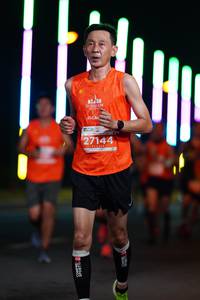 BIB: 012, 27144
                            <button type="button" onclick="openModal(14847038)" class="btn btn-primary btn-sm float-right btn-popup" data-toggle="modal" data-target=".modal-high-quality">
                        <i class="fas fa-shopping-cart"></i> Add to Cart
                    </button>
                                            <button type="button" onclick="isThisMe(14847038, true)" class="btn btn-success btn-sm float-right btn-popup btn-isme hidden" data-toggle="tooltip" data-placement="bottom" title="นี่คือรูปของคุณใช่ไหม คลิกที่นี่เพื่อเอาเข้าอัลบั้ม">
                        <i class="fas fa-plus"></i> Add to album
                    </button>
                    <button type="button" onclick="isThisMe(14847038, false)" class="btn btn-warning btn-sm float-right btn-popup btn-isnotme hidden">
                        <i class="fas fa-ban"></i> Remove from album
                    </button>