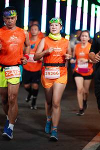 BIB: 2021, 25475, 29266
                            <button type="button" onclick="openModal(14697590)" class="btn btn-primary btn-sm float-right btn-popup" data-toggle="modal" data-target=".modal-high-quality">
                        <i class="fas fa-shopping-cart"></i> Add to Cart
                    </button>
                                            <button type="button" onclick="isThisMe(14697590, true)" class="btn btn-success btn-sm float-right btn-popup btn-isme hidden" data-toggle="tooltip" data-placement="bottom" title="นี่คือรูปของคุณใช่ไหม คลิกที่นี่เพื่อเอาเข้าอัลบั้ม">
                        <i class="fas fa-plus"></i> Add to album
                    </button>
                    <button type="button" onclick="isThisMe(14697590, false)" class="btn btn-warning btn-sm float-right btn-popup btn-isnotme hidden">
                        <i class="fas fa-ban"></i> Remove from album
                    </button>