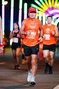 BIB: 2021, 20287
                            <button type="button" onclick="openModal(15764138)" class="btn btn-primary btn-sm float-right btn-popup" data-toggle="modal" data-target=".modal-high-quality">
                        <i class="fas fa-shopping-cart"></i> Add to Cart
                    </button>
                                            <button type="button" onclick="isThisMe(15764138, true)" class="btn btn-success btn-sm float-right btn-popup btn-isme hidden" data-toggle="tooltip" data-placement="bottom" title="นี่คือรูปของคุณใช่ไหม คลิกที่นี่เพื่อเอาเข้าอัลบั้ม">
                        <i class="fas fa-plus"></i> Add to album
                    </button>
                    <button type="button" onclick="isThisMe(15764138, false)" class="btn btn-warning btn-sm float-right btn-popup btn-isnotme hidden">
                        <i class="fas fa-ban"></i> Remove from album
                    </button>