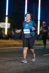 BIB: 42822
                            <button type="button" onclick="openModal(14677814)" class="btn btn-primary btn-sm float-right btn-popup" data-toggle="modal" data-target=".modal-high-quality">
                        <i class="fas fa-shopping-cart"></i> Add to Cart
                    </button>
                                            <button type="button" onclick="isThisMe(14677814, true)" class="btn btn-success btn-sm float-right btn-popup btn-isme hidden" data-toggle="tooltip" data-placement="bottom" title="นี่คือรูปของคุณใช่ไหม คลิกที่นี่เพื่อเอาเข้าอัลบั้ม">
                        <i class="fas fa-plus"></i> Add to album
                    </button>
                    <button type="button" onclick="isThisMe(14677814, false)" class="btn btn-warning btn-sm float-right btn-popup btn-isnotme hidden">
                        <i class="fas fa-ban"></i> Remove from album
                    </button>