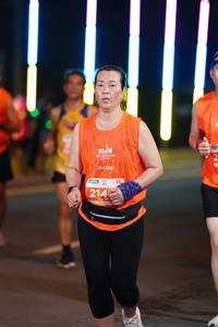 BIB: 214
                            <button type="button" onclick="openModal(14689950)" class="btn btn-primary btn-sm float-right btn-popup" data-toggle="modal" data-target=".modal-high-quality">
                        <i class="fas fa-shopping-cart"></i> Add to Cart
                    </button>
                                            <button type="button" onclick="isThisMe(14689950, true)" class="btn btn-success btn-sm float-right btn-popup btn-isme hidden" data-toggle="tooltip" data-placement="bottom" title="นี่คือรูปของคุณใช่ไหม คลิกที่นี่เพื่อเอาเข้าอัลบั้ม">
                        <i class="fas fa-plus"></i> Add to album
                    </button>
                    <button type="button" onclick="isThisMe(14689950, false)" class="btn btn-warning btn-sm float-right btn-popup btn-isnotme hidden">
                        <i class="fas fa-ban"></i> Remove from album
                    </button>
