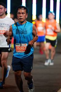 BIB: 25302
                            <button type="button" onclick="openModal(14701808)" class="btn btn-primary btn-sm float-right btn-popup" data-toggle="modal" data-target=".modal-high-quality">
                        <i class="fas fa-shopping-cart"></i> Add to Cart
                    </button>
                                            <button type="button" onclick="isThisMe(14701808, true)" class="btn btn-success btn-sm float-right btn-popup btn-isme hidden" data-toggle="tooltip" data-placement="bottom" title="นี่คือรูปของคุณใช่ไหม คลิกที่นี่เพื่อเอาเข้าอัลบั้ม">
                        <i class="fas fa-plus"></i> Add to album
                    </button>
                    <button type="button" onclick="isThisMe(14701808, false)" class="btn btn-warning btn-sm float-right btn-popup btn-isnotme hidden">
                        <i class="fas fa-ban"></i> Remove from album
                    </button>