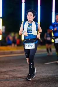 BIB: 42760
                            <button type="button" onclick="openModal(15718978)" class="btn btn-primary btn-sm float-right btn-popup" data-toggle="modal" data-target=".modal-high-quality">
                        <i class="fas fa-shopping-cart"></i> Add to Cart
                    </button>
                                            <button type="button" onclick="isThisMe(15718978, true)" class="btn btn-success btn-sm float-right btn-popup btn-isme hidden" data-toggle="tooltip" data-placement="bottom" title="นี่คือรูปของคุณใช่ไหม คลิกที่นี่เพื่อเอาเข้าอัลบั้ม">
                        <i class="fas fa-plus"></i> Add to album
                    </button>
                    <button type="button" onclick="isThisMe(15718978, false)" class="btn btn-warning btn-sm float-right btn-popup btn-isnotme hidden">
                        <i class="fas fa-ban"></i> Remove from album
                    </button>