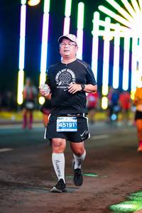 BIB: 45191
                            <button type="button" onclick="openModal(15713487)" class="btn btn-primary btn-sm float-right btn-popup" data-toggle="modal" data-target=".modal-high-quality">
                        <i class="fas fa-shopping-cart"></i> Add to Cart
                    </button>
                                            <button type="button" onclick="isThisMe(15713487, true)" class="btn btn-success btn-sm float-right btn-popup btn-isme hidden" data-toggle="tooltip" data-placement="bottom" title="นี่คือรูปของคุณใช่ไหม คลิกที่นี่เพื่อเอาเข้าอัลบั้ม">
                        <i class="fas fa-plus"></i> Add to album
                    </button>
                    <button type="button" onclick="isThisMe(15713487, false)" class="btn btn-warning btn-sm float-right btn-popup btn-isnotme hidden">
                        <i class="fas fa-ban"></i> Remove from album
                    </button>