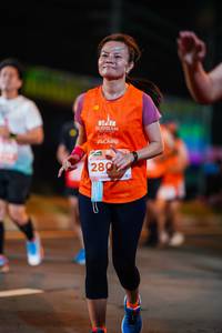 BIB: 280
                            <button type="button" onclick="openModal(15723761)" class="btn btn-primary btn-sm float-right btn-popup" data-toggle="modal" data-target=".modal-high-quality">
                        <i class="fas fa-shopping-cart"></i> Add to Cart
                    </button>
                                            <button type="button" onclick="isThisMe(15723761, true)" class="btn btn-success btn-sm float-right btn-popup btn-isme hidden" data-toggle="tooltip" data-placement="bottom" title="นี่คือรูปของคุณใช่ไหม คลิกที่นี่เพื่อเอาเข้าอัลบั้ม">
                        <i class="fas fa-plus"></i> Add to album
                    </button>
                    <button type="button" onclick="isThisMe(15723761, false)" class="btn btn-warning btn-sm float-right btn-popup btn-isnotme hidden">
                        <i class="fas fa-ban"></i> Remove from album
                    </button>