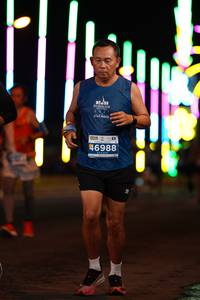 BIB: 2021, 46988
                            <button type="button" onclick="openModal(14605830)" class="btn btn-primary btn-sm float-right btn-popup" data-toggle="modal" data-target=".modal-high-quality">
                        <i class="fas fa-shopping-cart"></i> Add to Cart
                    </button>
                                            <button type="button" onclick="isThisMe(14605830, true)" class="btn btn-success btn-sm float-right btn-popup btn-isme hidden" data-toggle="tooltip" data-placement="bottom" title="นี่คือรูปของคุณใช่ไหม คลิกที่นี่เพื่อเอาเข้าอัลบั้ม">
                        <i class="fas fa-plus"></i> Add to album
                    </button>
                    <button type="button" onclick="isThisMe(14605830, false)" class="btn btn-warning btn-sm float-right btn-popup btn-isnotme hidden">
                        <i class="fas fa-ban"></i> Remove from album
                    </button>