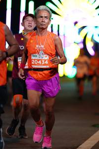 BIB: 20434
                            <button type="button" onclick="openModal(14796581)" class="btn btn-primary btn-sm float-right btn-popup" data-toggle="modal" data-target=".modal-high-quality">
                        <i class="fas fa-shopping-cart"></i> Add to Cart
                    </button>
                                            <button type="button" onclick="isThisMe(14796581, true)" class="btn btn-success btn-sm float-right btn-popup btn-isme hidden" data-toggle="tooltip" data-placement="bottom" title="นี่คือรูปของคุณใช่ไหม คลิกที่นี่เพื่อเอาเข้าอัลบั้ม">
                        <i class="fas fa-plus"></i> Add to album
                    </button>
                    <button type="button" onclick="isThisMe(14796581, false)" class="btn btn-warning btn-sm float-right btn-popup btn-isnotme hidden">
                        <i class="fas fa-ban"></i> Remove from album
                    </button>