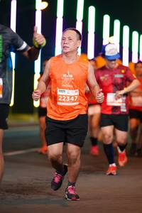 BIB: 22347
                            <button type="button" onclick="openModal(14809887)" class="btn btn-primary btn-sm float-right btn-popup" data-toggle="modal" data-target=".modal-high-quality">
                        <i class="fas fa-shopping-cart"></i> Add to Cart
                    </button>
                                            <button type="button" onclick="isThisMe(14809887, true)" class="btn btn-success btn-sm float-right btn-popup btn-isme hidden" data-toggle="tooltip" data-placement="bottom" title="นี่คือรูปของคุณใช่ไหม คลิกที่นี่เพื่อเอาเข้าอัลบั้ม">
                        <i class="fas fa-plus"></i> Add to album
                    </button>
                    <button type="button" onclick="isThisMe(14809887, false)" class="btn btn-warning btn-sm float-right btn-popup btn-isnotme hidden">
                        <i class="fas fa-ban"></i> Remove from album
                    </button>