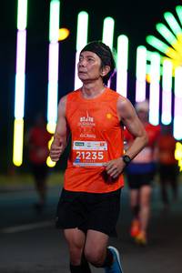 BIB: 21235
                            <button type="button" onclick="openModal(14828083)" class="btn btn-primary btn-sm float-right btn-popup" data-toggle="modal" data-target=".modal-high-quality">
                        <i class="fas fa-shopping-cart"></i> Add to Cart
                    </button>
                                            <button type="button" onclick="isThisMe(14828083, true)" class="btn btn-success btn-sm float-right btn-popup btn-isme hidden" data-toggle="tooltip" data-placement="bottom" title="นี่คือรูปของคุณใช่ไหม คลิกที่นี่เพื่อเอาเข้าอัลบั้ม">
                        <i class="fas fa-plus"></i> Add to album
                    </button>
                    <button type="button" onclick="isThisMe(14828083, false)" class="btn btn-warning btn-sm float-right btn-popup btn-isnotme hidden">
                        <i class="fas fa-ban"></i> Remove from album
                    </button>