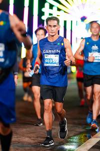 BIB: 469
                            <button type="button" onclick="openModal(15706609)" class="btn btn-primary btn-sm float-right btn-popup" data-toggle="modal" data-target=".modal-high-quality">
                        <i class="fas fa-shopping-cart"></i> Add to Cart
                    </button>
                                            <button type="button" onclick="isThisMe(15706609, true)" class="btn btn-success btn-sm float-right btn-popup btn-isme hidden" data-toggle="tooltip" data-placement="bottom" title="นี่คือรูปของคุณใช่ไหม คลิกที่นี่เพื่อเอาเข้าอัลบั้ม">
                        <i class="fas fa-plus"></i> Add to album
                    </button>
                    <button type="button" onclick="isThisMe(15706609, false)" class="btn btn-warning btn-sm float-right btn-popup btn-isnotme hidden">
                        <i class="fas fa-ban"></i> Remove from album
                    </button>