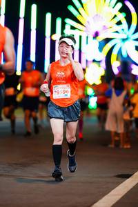 BIB: 29396
                            <button type="button" onclick="openModal(15764223)" class="btn btn-primary btn-sm float-right btn-popup" data-toggle="modal" data-target=".modal-high-quality">
                        <i class="fas fa-shopping-cart"></i> Add to Cart
                    </button>
                                            <button type="button" onclick="isThisMe(15764223, true)" class="btn btn-success btn-sm float-right btn-popup btn-isme hidden" data-toggle="tooltip" data-placement="bottom" title="นี่คือรูปของคุณใช่ไหม คลิกที่นี่เพื่อเอาเข้าอัลบั้ม">
                        <i class="fas fa-plus"></i> Add to album
                    </button>
                    <button type="button" onclick="isThisMe(15764223, false)" class="btn btn-warning btn-sm float-right btn-popup btn-isnotme hidden">
                        <i class="fas fa-ban"></i> Remove from album
                    </button>