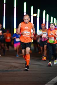 BIB: 7536, 29344
                            <button type="button" onclick="openModal(14706332)" class="btn btn-primary btn-sm float-right btn-popup" data-toggle="modal" data-target=".modal-high-quality">
                        <i class="fas fa-shopping-cart"></i> Add to Cart
                    </button>
                                            <button type="button" onclick="isThisMe(14706332, true)" class="btn btn-success btn-sm float-right btn-popup btn-isme hidden" data-toggle="tooltip" data-placement="bottom" title="นี่คือรูปของคุณใช่ไหม คลิกที่นี่เพื่อเอาเข้าอัลบั้ม">
                        <i class="fas fa-plus"></i> Add to album
                    </button>
                    <button type="button" onclick="isThisMe(14706332, false)" class="btn btn-warning btn-sm float-right btn-popup btn-isnotme hidden">
                        <i class="fas fa-ban"></i> Remove from album
                    </button>