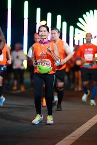 BIB: 29344
                            <button type="button" onclick="openModal(14706158)" class="btn btn-primary btn-sm float-right btn-popup" data-toggle="modal" data-target=".modal-high-quality">
                        <i class="fas fa-shopping-cart"></i> Add to Cart
                    </button>
                                            <button type="button" onclick="isThisMe(14706158, true)" class="btn btn-success btn-sm float-right btn-popup btn-isme hidden" data-toggle="tooltip" data-placement="bottom" title="นี่คือรูปของคุณใช่ไหม คลิกที่นี่เพื่อเอาเข้าอัลบั้ม">
                        <i class="fas fa-plus"></i> Add to album
                    </button>
                    <button type="button" onclick="isThisMe(14706158, false)" class="btn btn-warning btn-sm float-right btn-popup btn-isnotme hidden">
                        <i class="fas fa-ban"></i> Remove from album
                    </button>