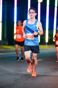 BIB: 72204
                            <button type="button" onclick="openModal(15729041)" class="btn btn-primary btn-sm float-right btn-popup" data-toggle="modal" data-target=".modal-high-quality">
                        <i class="fas fa-shopping-cart"></i> Add to Cart
                    </button>
                                            <button type="button" onclick="isThisMe(15729041, true)" class="btn btn-success btn-sm float-right btn-popup btn-isme hidden" data-toggle="tooltip" data-placement="bottom" title="นี่คือรูปของคุณใช่ไหม คลิกที่นี่เพื่อเอาเข้าอัลบั้ม">
                        <i class="fas fa-plus"></i> Add to album
                    </button>
                    <button type="button" onclick="isThisMe(15729041, false)" class="btn btn-warning btn-sm float-right btn-popup btn-isnotme hidden">
                        <i class="fas fa-ban"></i> Remove from album
                    </button>