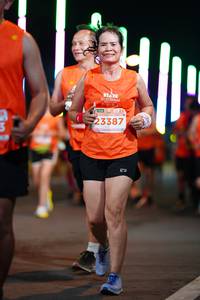 BIB: 23387
                            <button type="button" onclick="openModal(14654016)" class="btn btn-primary btn-sm float-right btn-popup" data-toggle="modal" data-target=".modal-high-quality">
                        <i class="fas fa-shopping-cart"></i> Add to Cart
                    </button>
                                            <button type="button" onclick="isThisMe(14654016, true)" class="btn btn-success btn-sm float-right btn-popup btn-isme hidden" data-toggle="tooltip" data-placement="bottom" title="นี่คือรูปของคุณใช่ไหม คลิกที่นี่เพื่อเอาเข้าอัลบั้ม">
                        <i class="fas fa-plus"></i> Add to album
                    </button>
                    <button type="button" onclick="isThisMe(14654016, false)" class="btn btn-warning btn-sm float-right btn-popup btn-isnotme hidden">
                        <i class="fas fa-ban"></i> Remove from album
                    </button>