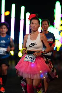 BIB: 47914
                            <button type="button" onclick="openModal(14578857)" class="btn btn-primary btn-sm float-right btn-popup" data-toggle="modal" data-target=".modal-high-quality">
                        <i class="fas fa-shopping-cart"></i> Add to Cart
                    </button>
                                            <button type="button" onclick="isThisMe(14578857, true)" class="btn btn-success btn-sm float-right btn-popup btn-isme hidden" data-toggle="tooltip" data-placement="bottom" title="นี่คือรูปของคุณใช่ไหม คลิกที่นี่เพื่อเอาเข้าอัลบั้ม">
                        <i class="fas fa-plus"></i> Add to album
                    </button>
                    <button type="button" onclick="isThisMe(14578857, false)" class="btn btn-warning btn-sm float-right btn-popup btn-isnotme hidden">
                        <i class="fas fa-ban"></i> Remove from album
                    </button>