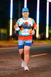 BIB: 479
                            <button type="button" onclick="openModal(15719039)" class="btn btn-primary btn-sm float-right btn-popup" data-toggle="modal" data-target=".modal-high-quality">
                        <i class="fas fa-shopping-cart"></i> Add to Cart
                    </button>
                                            <button type="button" onclick="isThisMe(15719039, true)" class="btn btn-success btn-sm float-right btn-popup btn-isme hidden" data-toggle="tooltip" data-placement="bottom" title="นี่คือรูปของคุณใช่ไหม คลิกที่นี่เพื่อเอาเข้าอัลบั้ม">
                        <i class="fas fa-plus"></i> Add to album
                    </button>
                    <button type="button" onclick="isThisMe(15719039, false)" class="btn btn-warning btn-sm float-right btn-popup btn-isnotme hidden">
                        <i class="fas fa-ban"></i> Remove from album
                    </button>