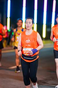 BIB: 214
                            <button type="button" onclick="openModal(15728934)" class="btn btn-primary btn-sm float-right btn-popup" data-toggle="modal" data-target=".modal-high-quality">
                        <i class="fas fa-shopping-cart"></i> Add to Cart
                    </button>
                                            <button type="button" onclick="isThisMe(15728934, true)" class="btn btn-success btn-sm float-right btn-popup btn-isme hidden" data-toggle="tooltip" data-placement="bottom" title="นี่คือรูปของคุณใช่ไหม คลิกที่นี่เพื่อเอาเข้าอัลบั้ม">
                        <i class="fas fa-plus"></i> Add to album
                    </button>
                    <button type="button" onclick="isThisMe(15728934, false)" class="btn btn-warning btn-sm float-right btn-popup btn-isnotme hidden">
                        <i class="fas fa-ban"></i> Remove from album
                    </button>