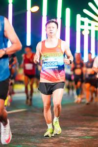 BIB: 42006
                            <button type="button" onclick="openModal(15703194)" class="btn btn-primary btn-sm float-right btn-popup" data-toggle="modal" data-target=".modal-high-quality">
                        <i class="fas fa-shopping-cart"></i> Add to Cart
                    </button>
                                            <button type="button" onclick="isThisMe(15703194, true)" class="btn btn-success btn-sm float-right btn-popup btn-isme hidden" data-toggle="tooltip" data-placement="bottom" title="นี่คือรูปของคุณใช่ไหม คลิกที่นี่เพื่อเอาเข้าอัลบั้ม">
                        <i class="fas fa-plus"></i> Add to album
                    </button>
                    <button type="button" onclick="isThisMe(15703194, false)" class="btn btn-warning btn-sm float-right btn-popup btn-isnotme hidden">
                        <i class="fas fa-ban"></i> Remove from album
                    </button>