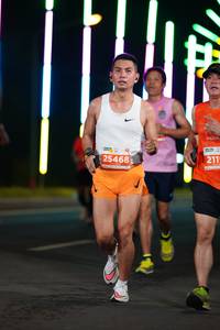 BIB: 25468, 211, 
                            <button type="button" onclick="openModal(14806722)" class="btn btn-primary btn-sm float-right btn-popup" data-toggle="modal" data-target=".modal-high-quality">
                        <i class="fas fa-shopping-cart"></i> Add to Cart
                    </button>
                                            <button type="button" onclick="isThisMe(14806722, true)" class="btn btn-success btn-sm float-right btn-popup btn-isme hidden" data-toggle="tooltip" data-placement="bottom" title="นี่คือรูปของคุณใช่ไหม คลิกที่นี่เพื่อเอาเข้าอัลบั้ม">
                        <i class="fas fa-plus"></i> Add to album
                    </button>
                    <button type="button" onclick="isThisMe(14806722, false)" class="btn btn-warning btn-sm float-right btn-popup btn-isnotme hidden">
                        <i class="fas fa-ban"></i> Remove from album
                    </button>