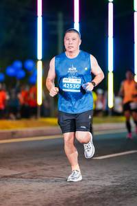 BIB: 42530
                            <button type="button" onclick="openModal(15719143)" class="btn btn-primary btn-sm float-right btn-popup" data-toggle="modal" data-target=".modal-high-quality">
                        <i class="fas fa-shopping-cart"></i> Add to Cart
                    </button>
                                            <button type="button" onclick="isThisMe(15719143, true)" class="btn btn-success btn-sm float-right btn-popup btn-isme hidden" data-toggle="tooltip" data-placement="bottom" title="นี่คือรูปของคุณใช่ไหม คลิกที่นี่เพื่อเอาเข้าอัลบั้ม">
                        <i class="fas fa-plus"></i> Add to album
                    </button>
                    <button type="button" onclick="isThisMe(15719143, false)" class="btn btn-warning btn-sm float-right btn-popup btn-isnotme hidden">
                        <i class="fas fa-ban"></i> Remove from album
                    </button>