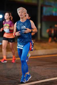 BIB: 202, 45504
                            <button type="button" onclick="openModal(14639058)" class="btn btn-primary btn-sm float-right btn-popup" data-toggle="modal" data-target=".modal-high-quality">
                        <i class="fas fa-shopping-cart"></i> Add to Cart
                    </button>
                                            <button type="button" onclick="isThisMe(14639058, true)" class="btn btn-success btn-sm float-right btn-popup btn-isme hidden" data-toggle="tooltip" data-placement="bottom" title="นี่คือรูปของคุณใช่ไหม คลิกที่นี่เพื่อเอาเข้าอัลบั้ม">
                        <i class="fas fa-plus"></i> Add to album
                    </button>
                    <button type="button" onclick="isThisMe(14639058, false)" class="btn btn-warning btn-sm float-right btn-popup btn-isnotme hidden">
                        <i class="fas fa-ban"></i> Remove from album
                    </button>