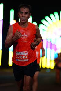 BIB: 2021, 27010
                            <button type="button" onclick="openModal(14776049)" class="btn btn-primary btn-sm float-right btn-popup" data-toggle="modal" data-target=".modal-high-quality">
                        <i class="fas fa-shopping-cart"></i> Add to Cart
                    </button>
                                            <button type="button" onclick="isThisMe(14776049, true)" class="btn btn-success btn-sm float-right btn-popup btn-isme hidden" data-toggle="tooltip" data-placement="bottom" title="นี่คือรูปของคุณใช่ไหม คลิกที่นี่เพื่อเอาเข้าอัลบั้ม">
                        <i class="fas fa-plus"></i> Add to album
                    </button>
                    <button type="button" onclick="isThisMe(14776049, false)" class="btn btn-warning btn-sm float-right btn-popup btn-isnotme hidden">
                        <i class="fas fa-ban"></i> Remove from album
                    </button>