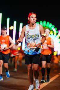 BIB: 26235
                            <button type="button" onclick="openModal(15695082)" class="btn btn-primary btn-sm float-right btn-popup" data-toggle="modal" data-target=".modal-high-quality">
                        <i class="fas fa-shopping-cart"></i> Add to Cart
                    </button>
                                            <button type="button" onclick="isThisMe(15695082, true)" class="btn btn-success btn-sm float-right btn-popup btn-isme hidden" data-toggle="tooltip" data-placement="bottom" title="นี่คือรูปของคุณใช่ไหม คลิกที่นี่เพื่อเอาเข้าอัลบั้ม">
                        <i class="fas fa-plus"></i> Add to album
                    </button>
                    <button type="button" onclick="isThisMe(15695082, false)" class="btn btn-warning btn-sm float-right btn-popup btn-isnotme hidden">
                        <i class="fas fa-ban"></i> Remove from album
                    </button>