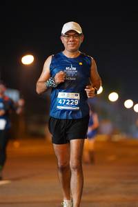 BIB: 47229
                            <button type="button" onclick="openModal(14668274)" class="btn btn-primary btn-sm float-right btn-popup" data-toggle="modal" data-target=".modal-high-quality">
                        <i class="fas fa-shopping-cart"></i> Add to Cart
                    </button>
                                            <button type="button" onclick="isThisMe(14668274, true)" class="btn btn-success btn-sm float-right btn-popup btn-isme hidden" data-toggle="tooltip" data-placement="bottom" title="นี่คือรูปของคุณใช่ไหม คลิกที่นี่เพื่อเอาเข้าอัลบั้ม">
                        <i class="fas fa-plus"></i> Add to album
                    </button>
                    <button type="button" onclick="isThisMe(14668274, false)" class="btn btn-warning btn-sm float-right btn-popup btn-isnotme hidden">
                        <i class="fas fa-ban"></i> Remove from album
                    </button>