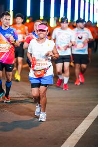 BIB: 4220, 22994
                            <button type="button" onclick="openModal(15697118)" class="btn btn-primary btn-sm float-right btn-popup" data-toggle="modal" data-target=".modal-high-quality">
                        <i class="fas fa-shopping-cart"></i> Add to Cart
                    </button>
                                            <button type="button" onclick="isThisMe(15697118, true)" class="btn btn-success btn-sm float-right btn-popup btn-isme hidden" data-toggle="tooltip" data-placement="bottom" title="นี่คือรูปของคุณใช่ไหม คลิกที่นี่เพื่อเอาเข้าอัลบั้ม">
                        <i class="fas fa-plus"></i> Add to album
                    </button>
                    <button type="button" onclick="isThisMe(15697118, false)" class="btn btn-warning btn-sm float-right btn-popup btn-isnotme hidden">
                        <i class="fas fa-ban"></i> Remove from album
                    </button>