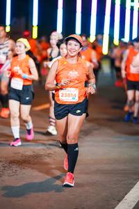 BIB: 23814, 
                            <button type="button" onclick="openModal(15697067)" class="btn btn-primary btn-sm float-right btn-popup" data-toggle="modal" data-target=".modal-high-quality">
                        <i class="fas fa-shopping-cart"></i> Add to Cart
                    </button>
                                            <button type="button" onclick="isThisMe(15697067, true)" class="btn btn-success btn-sm float-right btn-popup btn-isme hidden" data-toggle="tooltip" data-placement="bottom" title="นี่คือรูปของคุณใช่ไหม คลิกที่นี่เพื่อเอาเข้าอัลบั้ม">
                        <i class="fas fa-plus"></i> Add to album
                    </button>
                    <button type="button" onclick="isThisMe(15697067, false)" class="btn btn-warning btn-sm float-right btn-popup btn-isnotme hidden">
                        <i class="fas fa-ban"></i> Remove from album
                    </button>