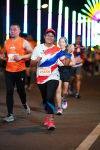 BIB: 23556
                            <button type="button" onclick="openModal(14701045)" class="btn btn-primary btn-sm float-right btn-popup" data-toggle="modal" data-target=".modal-high-quality">
                        <i class="fas fa-shopping-cart"></i> Add to Cart
                    </button>
                                            <button type="button" onclick="isThisMe(14701045, true)" class="btn btn-success btn-sm float-right btn-popup btn-isme hidden" data-toggle="tooltip" data-placement="bottom" title="นี่คือรูปของคุณใช่ไหม คลิกที่นี่เพื่อเอาเข้าอัลบั้ม">
                        <i class="fas fa-plus"></i> Add to album
                    </button>
                    <button type="button" onclick="isThisMe(14701045, false)" class="btn btn-warning btn-sm float-right btn-popup btn-isnotme hidden">
                        <i class="fas fa-ban"></i> Remove from album
                    </button>