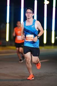 BIB: 72204
                            <button type="button" onclick="openModal(14769821)" class="btn btn-primary btn-sm float-right btn-popup" data-toggle="modal" data-target=".modal-high-quality">
                        <i class="fas fa-shopping-cart"></i> Add to Cart
                    </button>
                                            <button type="button" onclick="isThisMe(14769821, true)" class="btn btn-success btn-sm float-right btn-popup btn-isme hidden" data-toggle="tooltip" data-placement="bottom" title="นี่คือรูปของคุณใช่ไหม คลิกที่นี่เพื่อเอาเข้าอัลบั้ม">
                        <i class="fas fa-plus"></i> Add to album
                    </button>
                    <button type="button" onclick="isThisMe(14769821, false)" class="btn btn-warning btn-sm float-right btn-popup btn-isnotme hidden">
                        <i class="fas fa-ban"></i> Remove from album
                    </button>