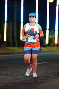 BIB: 47975
                            <button type="button" onclick="openModal(14631441)" class="btn btn-primary btn-sm float-right btn-popup" data-toggle="modal" data-target=".modal-high-quality">
                        <i class="fas fa-shopping-cart"></i> Add to Cart
                    </button>
                                            <button type="button" onclick="isThisMe(14631441, true)" class="btn btn-success btn-sm float-right btn-popup btn-isme hidden" data-toggle="tooltip" data-placement="bottom" title="นี่คือรูปของคุณใช่ไหม คลิกที่นี่เพื่อเอาเข้าอัลบั้ม">
                        <i class="fas fa-plus"></i> Add to album
                    </button>
                    <button type="button" onclick="isThisMe(14631441, false)" class="btn btn-warning btn-sm float-right btn-popup btn-isnotme hidden">
                        <i class="fas fa-ban"></i> Remove from album
                    </button>