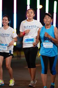 BIB: 10281, 74880, 11788
                            <button type="button" onclick="openModal(14770993)" class="btn btn-primary btn-sm float-right btn-popup" data-toggle="modal" data-target=".modal-high-quality">
                        <i class="fas fa-shopping-cart"></i> Add to Cart
                    </button>
                                            <button type="button" onclick="isThisMe(14770993, true)" class="btn btn-success btn-sm float-right btn-popup btn-isme hidden" data-toggle="tooltip" data-placement="bottom" title="นี่คือรูปของคุณใช่ไหม คลิกที่นี่เพื่อเอาเข้าอัลบั้ม">
                        <i class="fas fa-plus"></i> Add to album
                    </button>
                    <button type="button" onclick="isThisMe(14770993, false)" class="btn btn-warning btn-sm float-right btn-popup btn-isnotme hidden">
                        <i class="fas fa-ban"></i> Remove from album
                    </button>