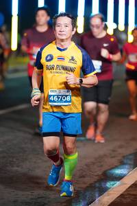 BIB: 46708
                            <button type="button" onclick="openModal(14654439)" class="btn btn-primary btn-sm float-right btn-popup" data-toggle="modal" data-target=".modal-high-quality">
                        <i class="fas fa-shopping-cart"></i> Add to Cart
                    </button>
                                            <button type="button" onclick="isThisMe(14654439, true)" class="btn btn-success btn-sm float-right btn-popup btn-isme hidden" data-toggle="tooltip" data-placement="bottom" title="นี่คือรูปของคุณใช่ไหม คลิกที่นี่เพื่อเอาเข้าอัลบั้ม">
                        <i class="fas fa-plus"></i> Add to album
                    </button>
                    <button type="button" onclick="isThisMe(14654439, false)" class="btn btn-warning btn-sm float-right btn-popup btn-isnotme hidden">
                        <i class="fas fa-ban"></i> Remove from album
                    </button>