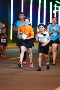 BIB: 540, 573, 11666
                            <button type="button" onclick="openModal(14801442)" class="btn btn-primary btn-sm float-right btn-popup" data-toggle="modal" data-target=".modal-high-quality">
                        <i class="fas fa-shopping-cart"></i> Add to Cart
                    </button>
                                            <button type="button" onclick="isThisMe(14801442, true)" class="btn btn-success btn-sm float-right btn-popup btn-isme hidden" data-toggle="tooltip" data-placement="bottom" title="นี่คือรูปของคุณใช่ไหม คลิกที่นี่เพื่อเอาเข้าอัลบั้ม">
                        <i class="fas fa-plus"></i> Add to album
                    </button>
                    <button type="button" onclick="isThisMe(14801442, false)" class="btn btn-warning btn-sm float-right btn-popup btn-isnotme hidden">
                        <i class="fas fa-ban"></i> Remove from album
                    </button>