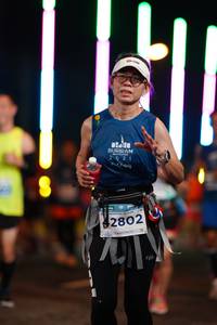 BIB: 2021, 42802
                            <button type="button" onclick="openModal(14615689)" class="btn btn-primary btn-sm float-right btn-popup" data-toggle="modal" data-target=".modal-high-quality">
                        <i class="fas fa-shopping-cart"></i> Add to Cart
                    </button>
                                            <button type="button" onclick="isThisMe(14615689, true)" class="btn btn-success btn-sm float-right btn-popup btn-isme hidden" data-toggle="tooltip" data-placement="bottom" title="นี่คือรูปของคุณใช่ไหม คลิกที่นี่เพื่อเอาเข้าอัลบั้ม">
                        <i class="fas fa-plus"></i> Add to album
                    </button>
                    <button type="button" onclick="isThisMe(14615689, false)" class="btn btn-warning btn-sm float-right btn-popup btn-isnotme hidden">
                        <i class="fas fa-ban"></i> Remove from album
                    </button>