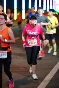 BIB: 28734, 246
                            <button type="button" onclick="openModal(14661385)" class="btn btn-primary btn-sm float-right btn-popup" data-toggle="modal" data-target=".modal-high-quality">
                        <i class="fas fa-shopping-cart"></i> Add to Cart
                    </button>
                                            <button type="button" onclick="isThisMe(14661385, true)" class="btn btn-success btn-sm float-right btn-popup btn-isme hidden" data-toggle="tooltip" data-placement="bottom" title="นี่คือรูปของคุณใช่ไหม คลิกที่นี่เพื่อเอาเข้าอัลบั้ม">
                        <i class="fas fa-plus"></i> Add to album
                    </button>
                    <button type="button" onclick="isThisMe(14661385, false)" class="btn btn-warning btn-sm float-right btn-popup btn-isnotme hidden">
                        <i class="fas fa-ban"></i> Remove from album
                    </button>