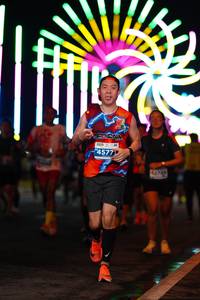 BIB: 4577, 4276
                            <button type="button" onclick="openModal(14594410)" class="btn btn-primary btn-sm float-right btn-popup" data-toggle="modal" data-target=".modal-high-quality">
                        <i class="fas fa-shopping-cart"></i> Add to Cart
                    </button>
                                            <button type="button" onclick="isThisMe(14594410, true)" class="btn btn-success btn-sm float-right btn-popup btn-isme hidden" data-toggle="tooltip" data-placement="bottom" title="นี่คือรูปของคุณใช่ไหม คลิกที่นี่เพื่อเอาเข้าอัลบั้ม">
                        <i class="fas fa-plus"></i> Add to album
                    </button>
                    <button type="button" onclick="isThisMe(14594410, false)" class="btn btn-warning btn-sm float-right btn-popup btn-isnotme hidden">
                        <i class="fas fa-ban"></i> Remove from album
                    </button>