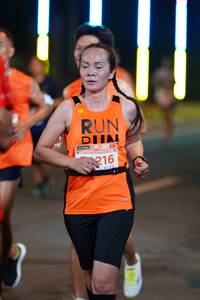 BIB: 216
                            <button type="button" onclick="openModal(14787228)" class="btn btn-primary btn-sm float-right btn-popup" data-toggle="modal" data-target=".modal-high-quality">
                        <i class="fas fa-shopping-cart"></i> Add to Cart
                    </button>
                                            <button type="button" onclick="isThisMe(14787228, true)" class="btn btn-success btn-sm float-right btn-popup btn-isme hidden" data-toggle="tooltip" data-placement="bottom" title="นี่คือรูปของคุณใช่ไหม คลิกที่นี่เพื่อเอาเข้าอัลบั้ม">
                        <i class="fas fa-plus"></i> Add to album
                    </button>
                    <button type="button" onclick="isThisMe(14787228, false)" class="btn btn-warning btn-sm float-right btn-popup btn-isnotme hidden">
                        <i class="fas fa-ban"></i> Remove from album
                    </button>