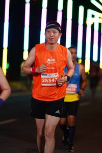 BIB: 2021, 25347, 0619
                            <button type="button" onclick="openModal(14689911)" class="btn btn-primary btn-sm float-right btn-popup" data-toggle="modal" data-target=".modal-high-quality">
                        <i class="fas fa-shopping-cart"></i> Add to Cart
                    </button>
                                            <button type="button" onclick="isThisMe(14689911, true)" class="btn btn-success btn-sm float-right btn-popup btn-isme hidden" data-toggle="tooltip" data-placement="bottom" title="นี่คือรูปของคุณใช่ไหม คลิกที่นี่เพื่อเอาเข้าอัลบั้ม">
                        <i class="fas fa-plus"></i> Add to album
                    </button>
                    <button type="button" onclick="isThisMe(14689911, false)" class="btn btn-warning btn-sm float-right btn-popup btn-isnotme hidden">
                        <i class="fas fa-ban"></i> Remove from album
                    </button>