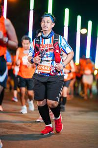 BIB: 27442
                            <button type="button" onclick="openModal(15723746)" class="btn btn-primary btn-sm float-right btn-popup" data-toggle="modal" data-target=".modal-high-quality">
                        <i class="fas fa-shopping-cart"></i> Add to Cart
                    </button>
                                            <button type="button" onclick="isThisMe(15723746, true)" class="btn btn-success btn-sm float-right btn-popup btn-isme hidden" data-toggle="tooltip" data-placement="bottom" title="นี่คือรูปของคุณใช่ไหม คลิกที่นี่เพื่อเอาเข้าอัลบั้ม">
                        <i class="fas fa-plus"></i> Add to album
                    </button>
                    <button type="button" onclick="isThisMe(15723746, false)" class="btn btn-warning btn-sm float-right btn-popup btn-isnotme hidden">
                        <i class="fas fa-ban"></i> Remove from album
                    </button>